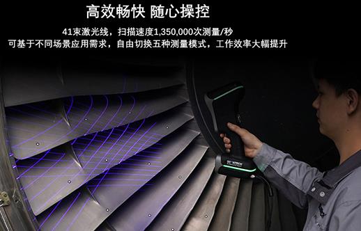三維掃描儀有哪些分類？ 不同類型的三維掃描儀各有什么特點(diǎn)？